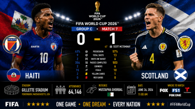 Haiti 0–1 Scotland, Gillette Stadium, attendance 64,146, and referee Mustapha Ghorbal